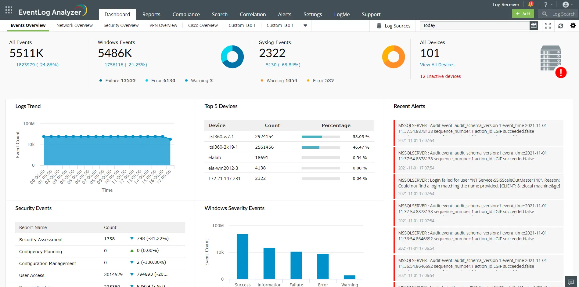 Centralized log management in ManageEngine