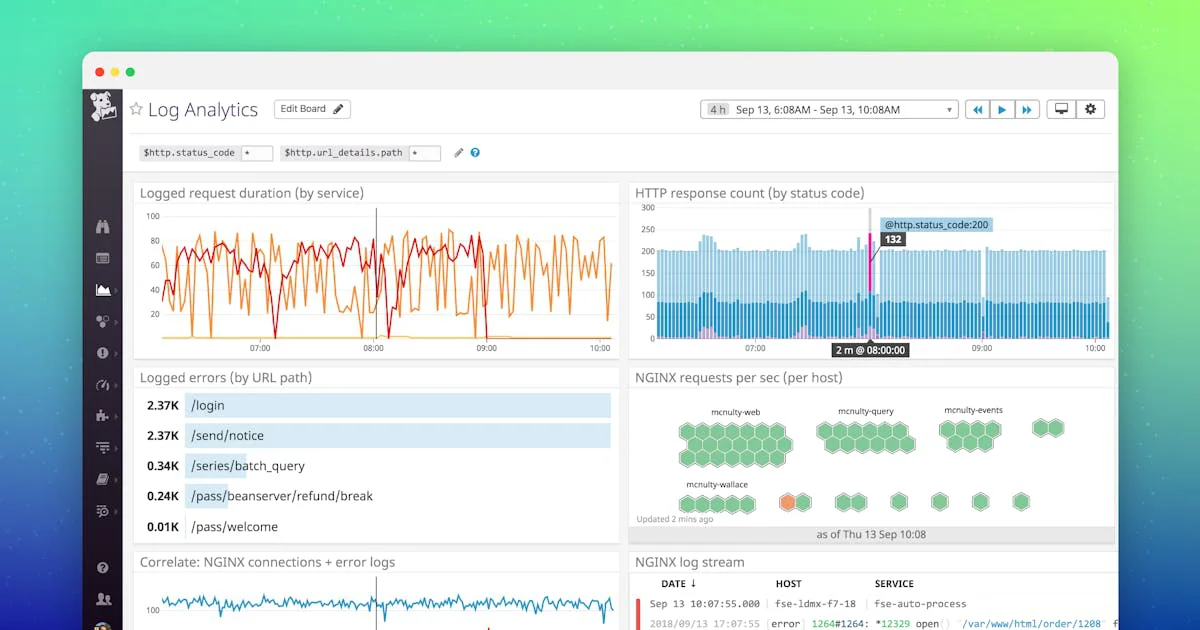 Datadog Log Analytics Dashboard - source Datadog