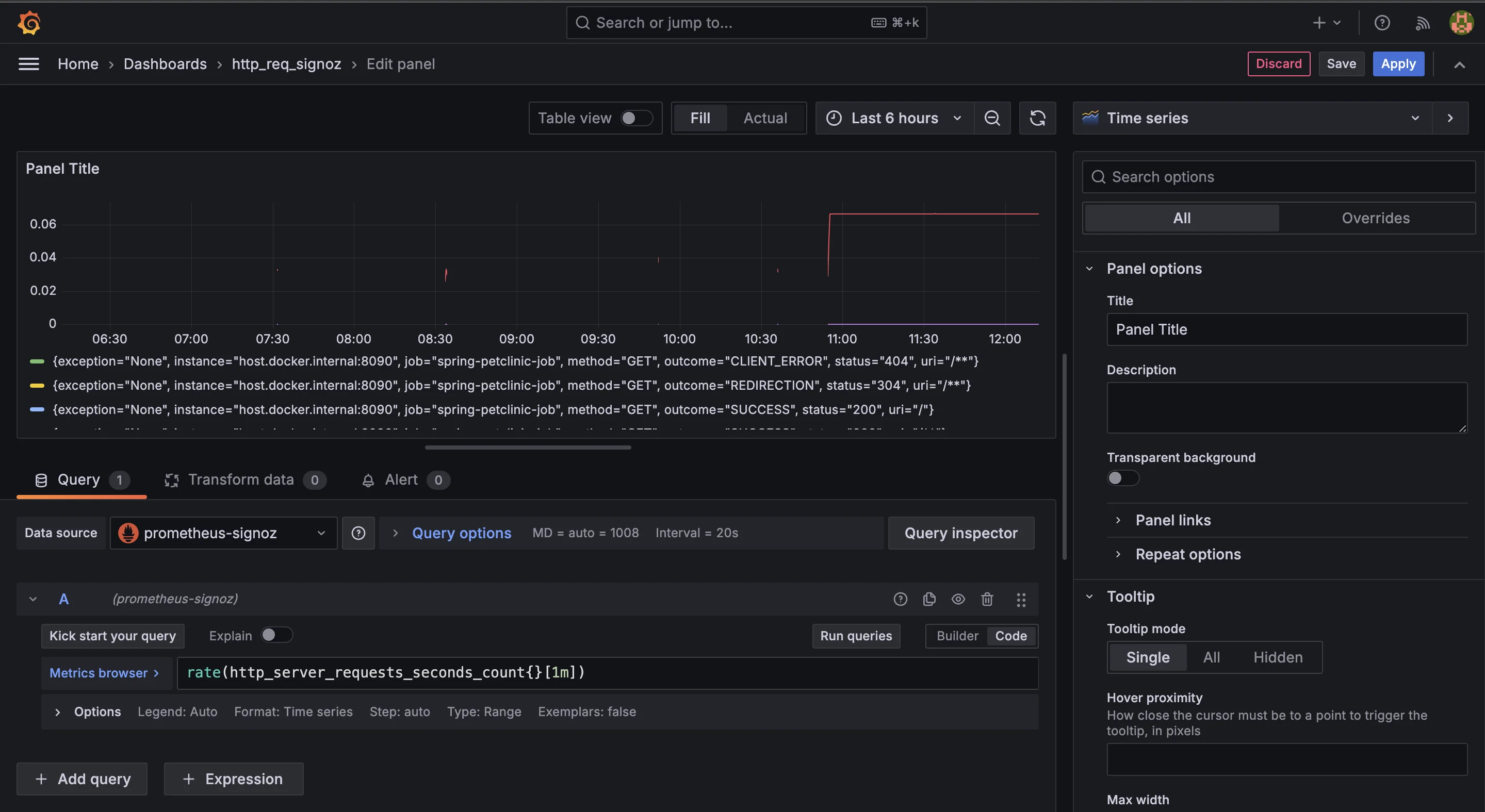 Querying HTTP request rate over the last minute