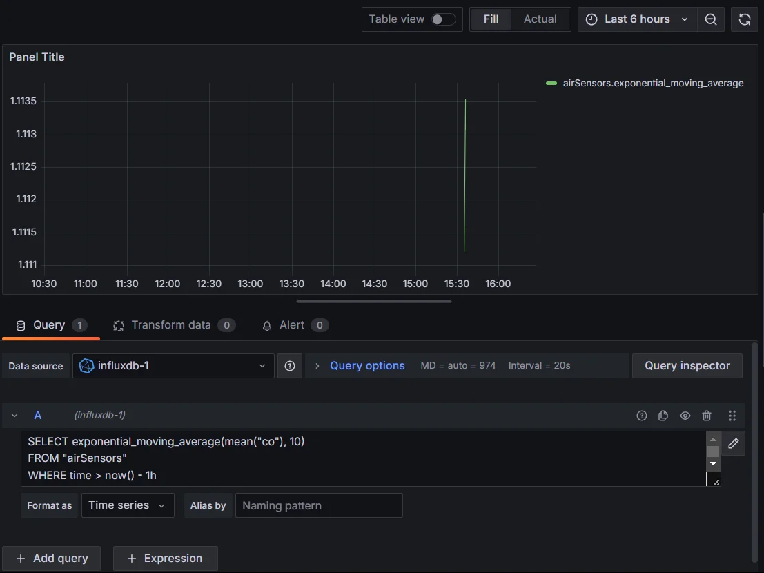 Exponential Moving Average (EMA) with InfluxDB in Grafana dashboard