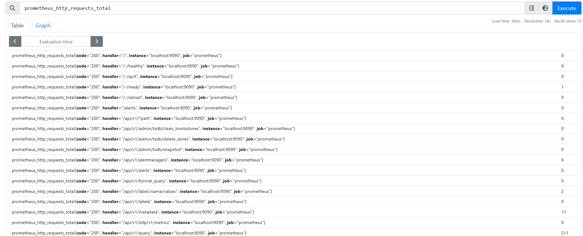 General metric filtering in PromQL