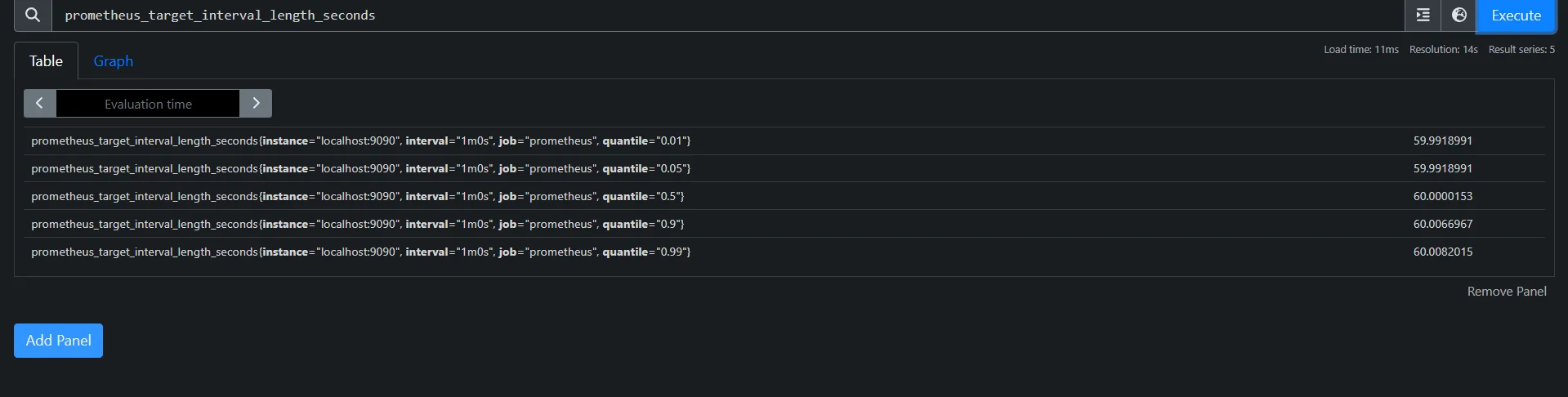 Identify targets with high scrape frequencies